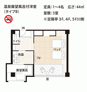 タイプB平面図