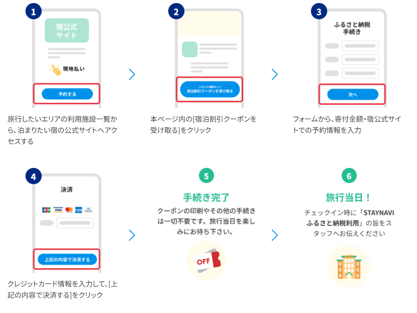 STAYNAVIふるさと納税の使い方